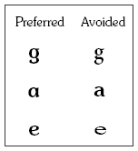 Fonts